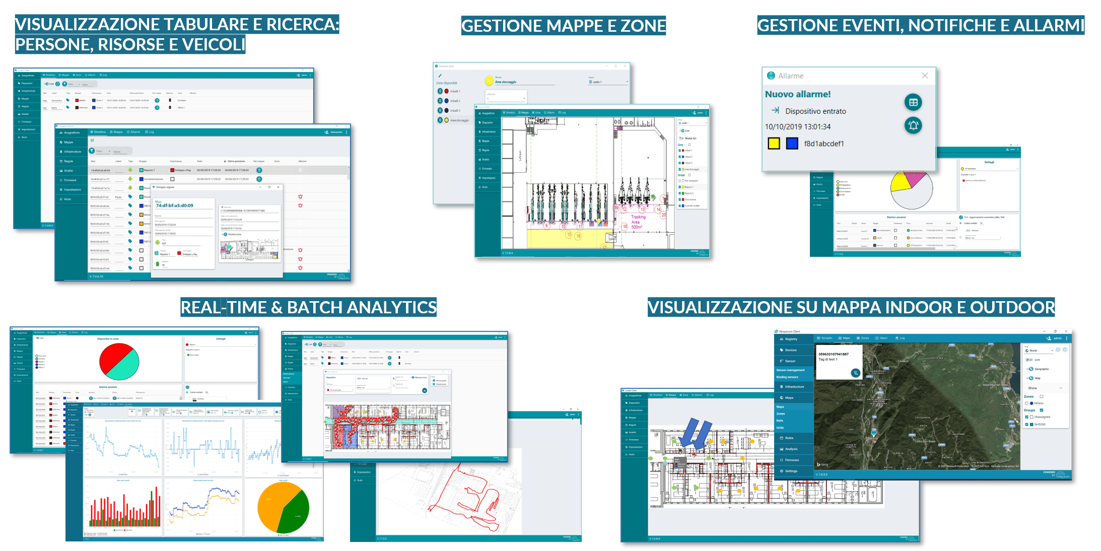 locator-funzionalità