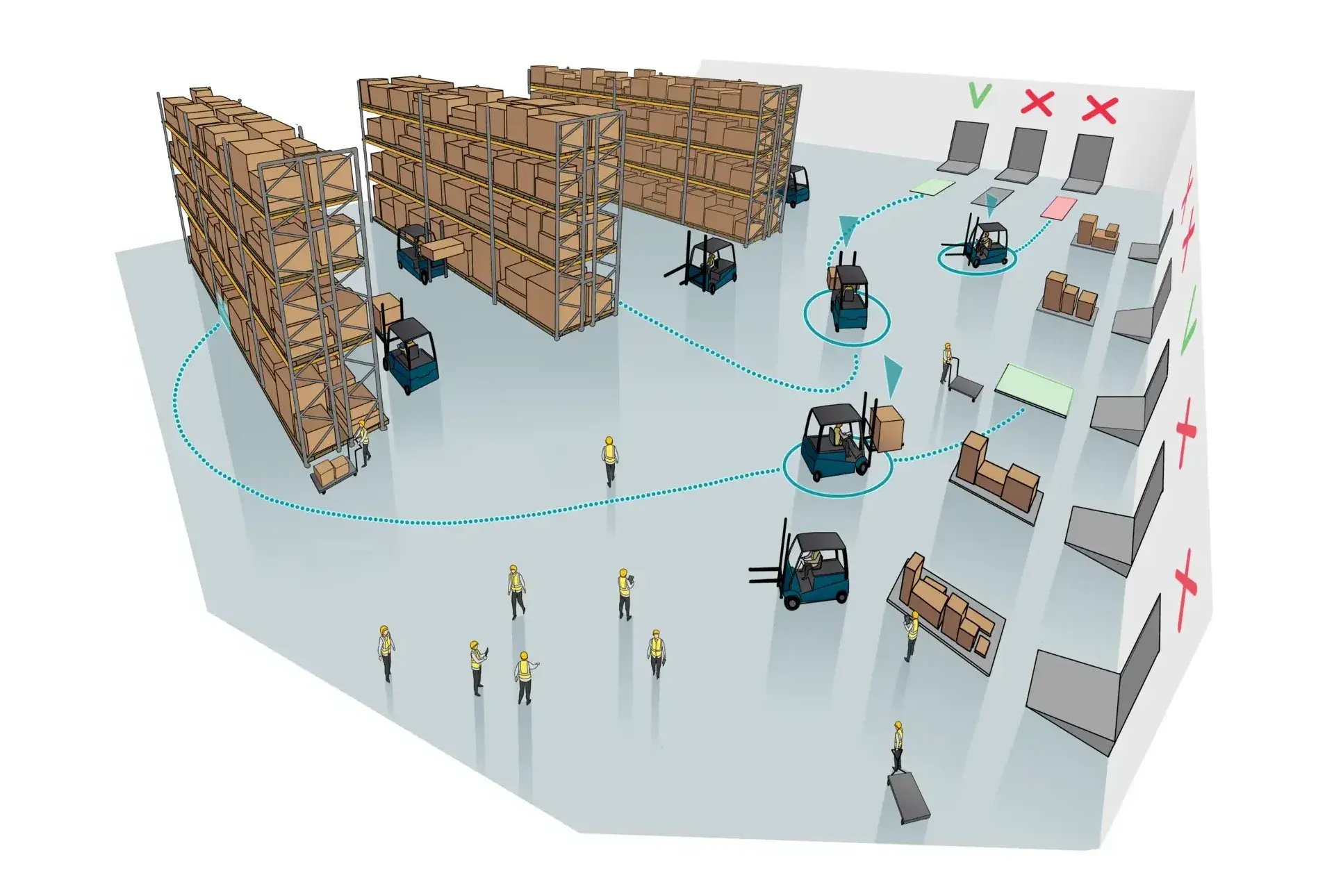 Inventory Management with RTLS Innovation