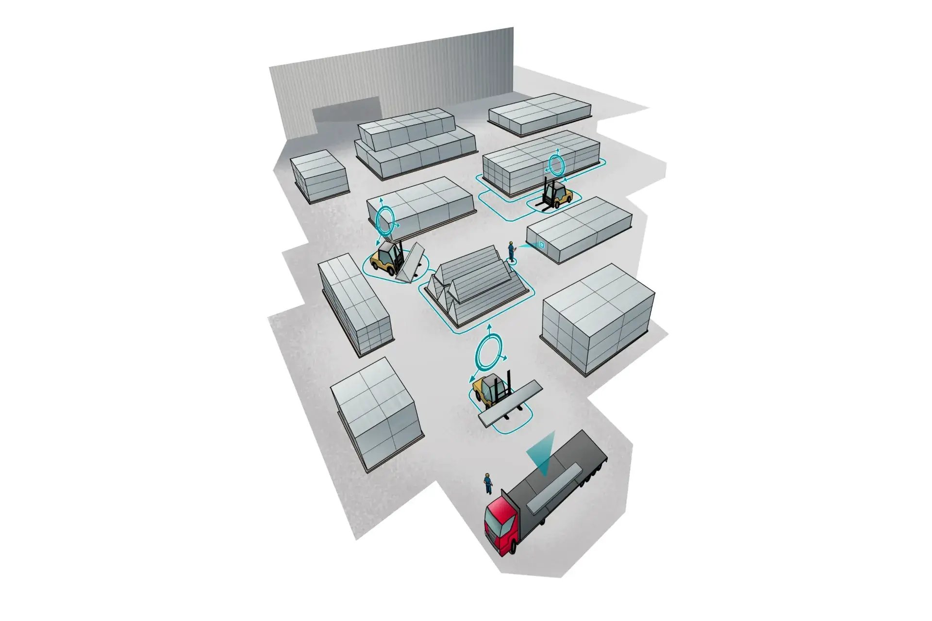 Asset Tracking Indoor and Outdoor