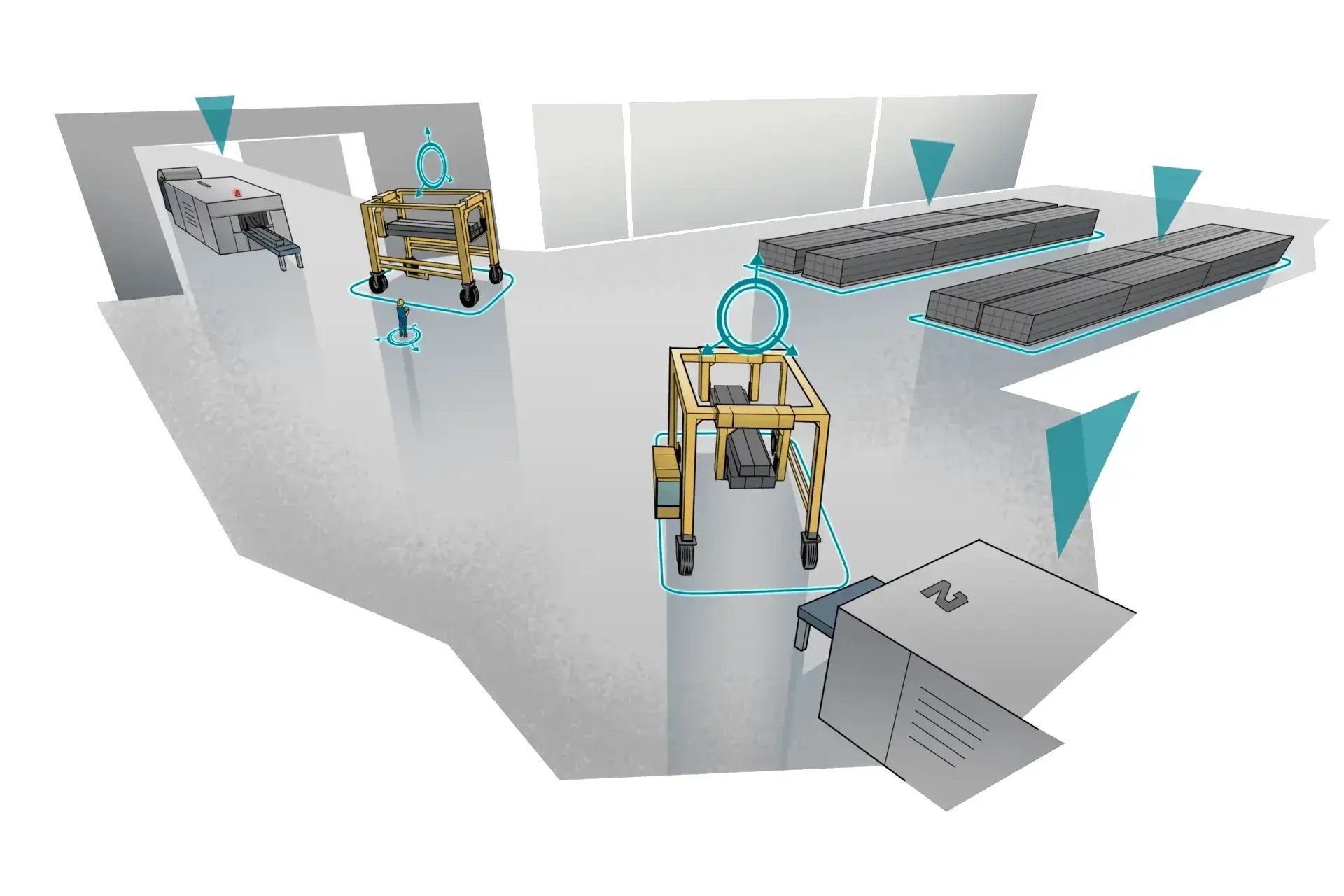 Handling of semi-finished products