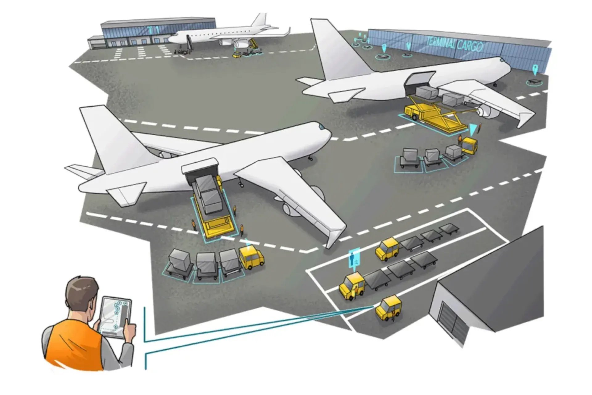 Tracking di veicoli e portabagagli nelle aree cargo aeroportuali
