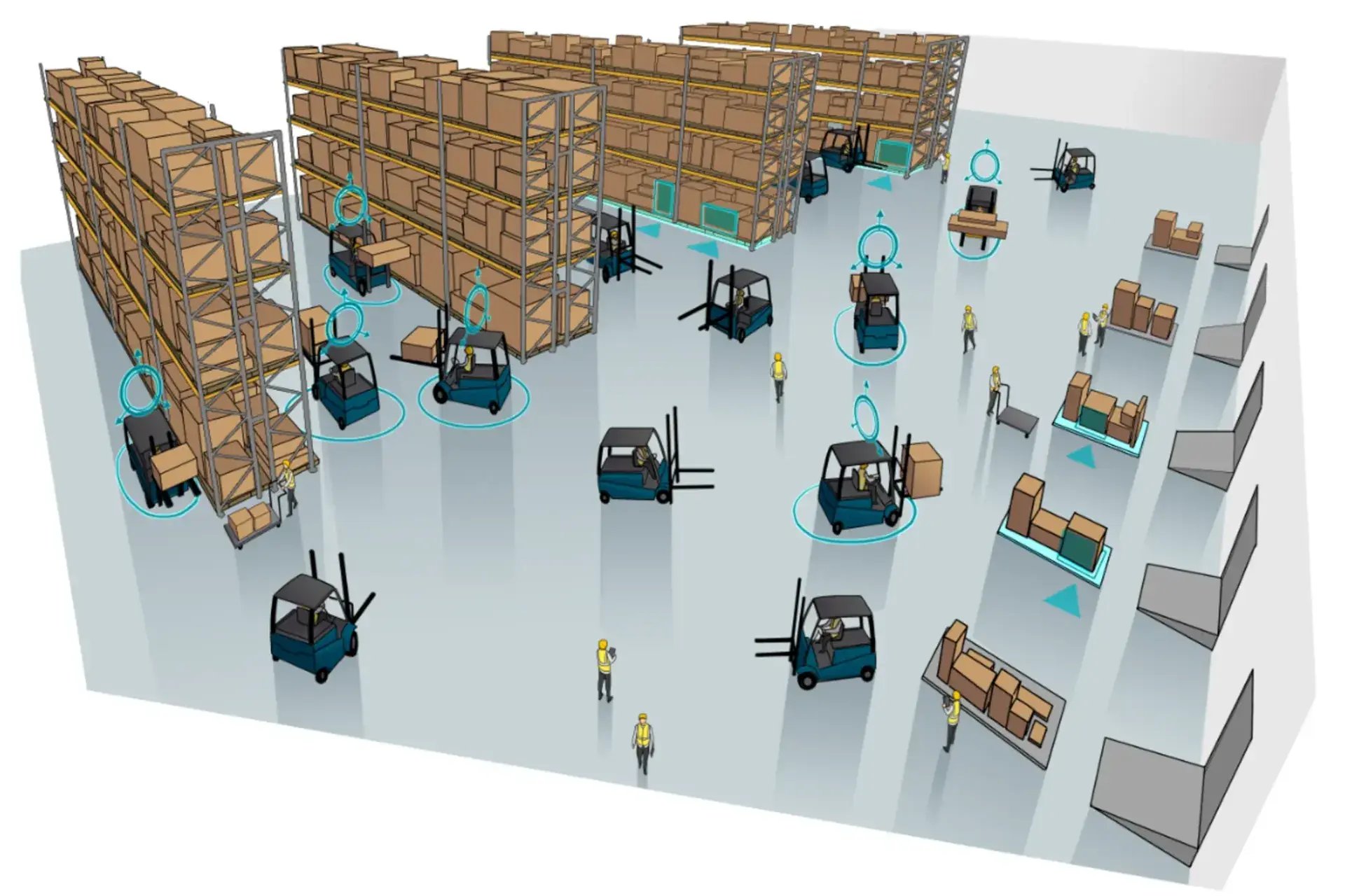 WMS optimization based on location