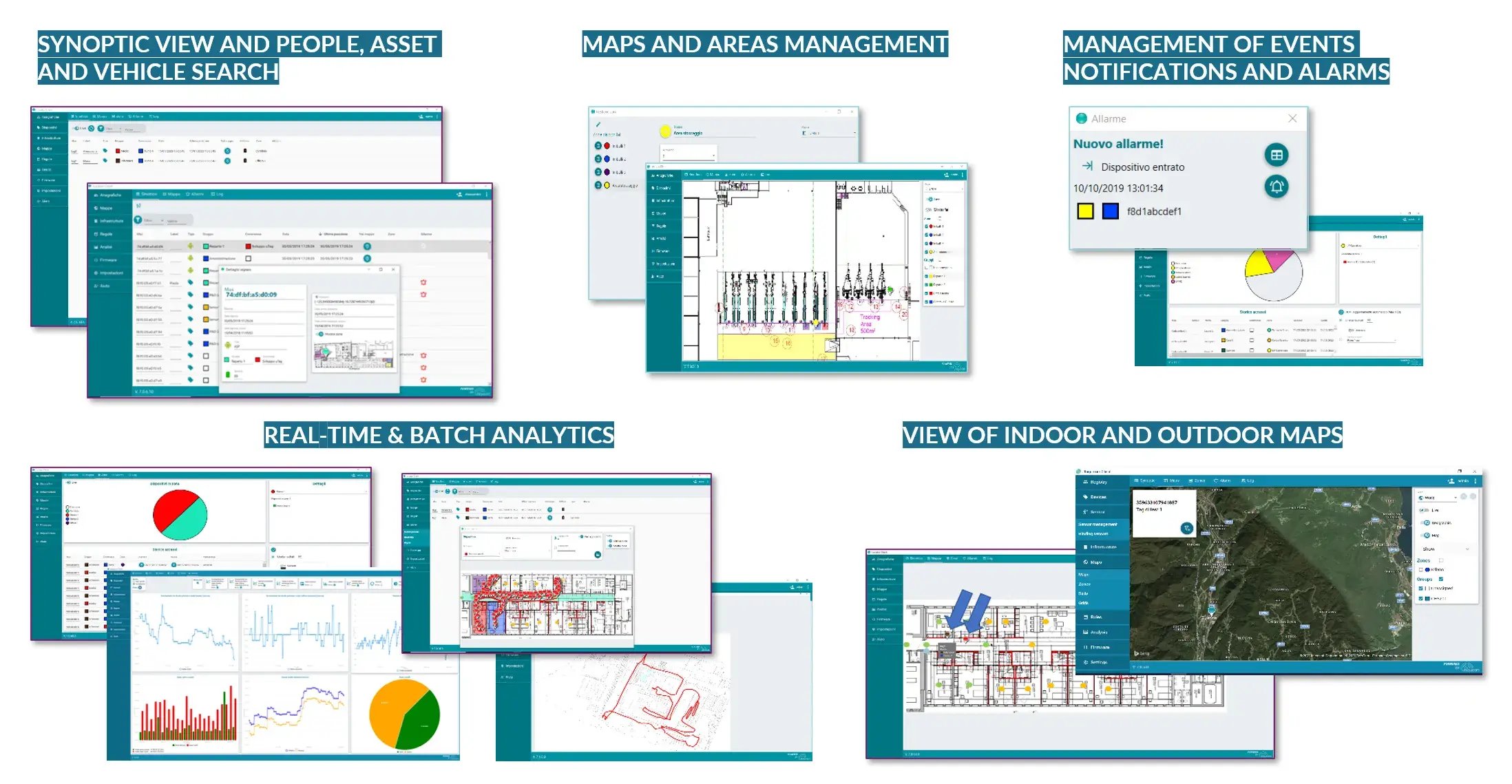 ubiquicom-locator-funtionalities