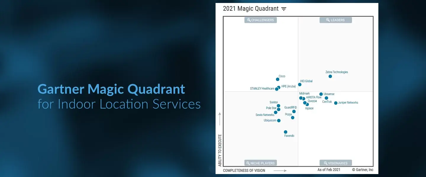 Ubiquicom entra nel Gartner Magic Quadrant for Indoor Location Services