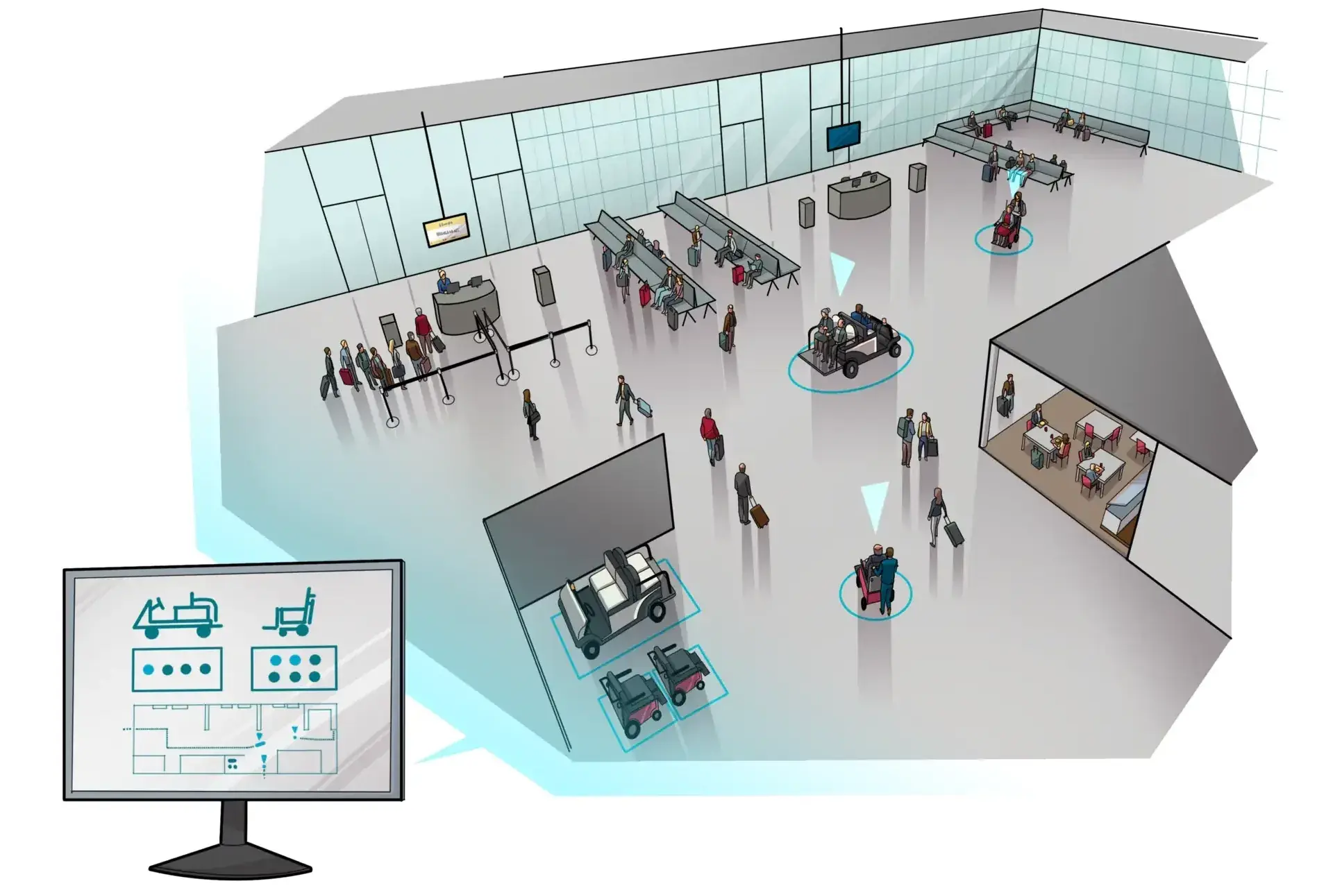 Asset tracking per la logistica aeroportuale