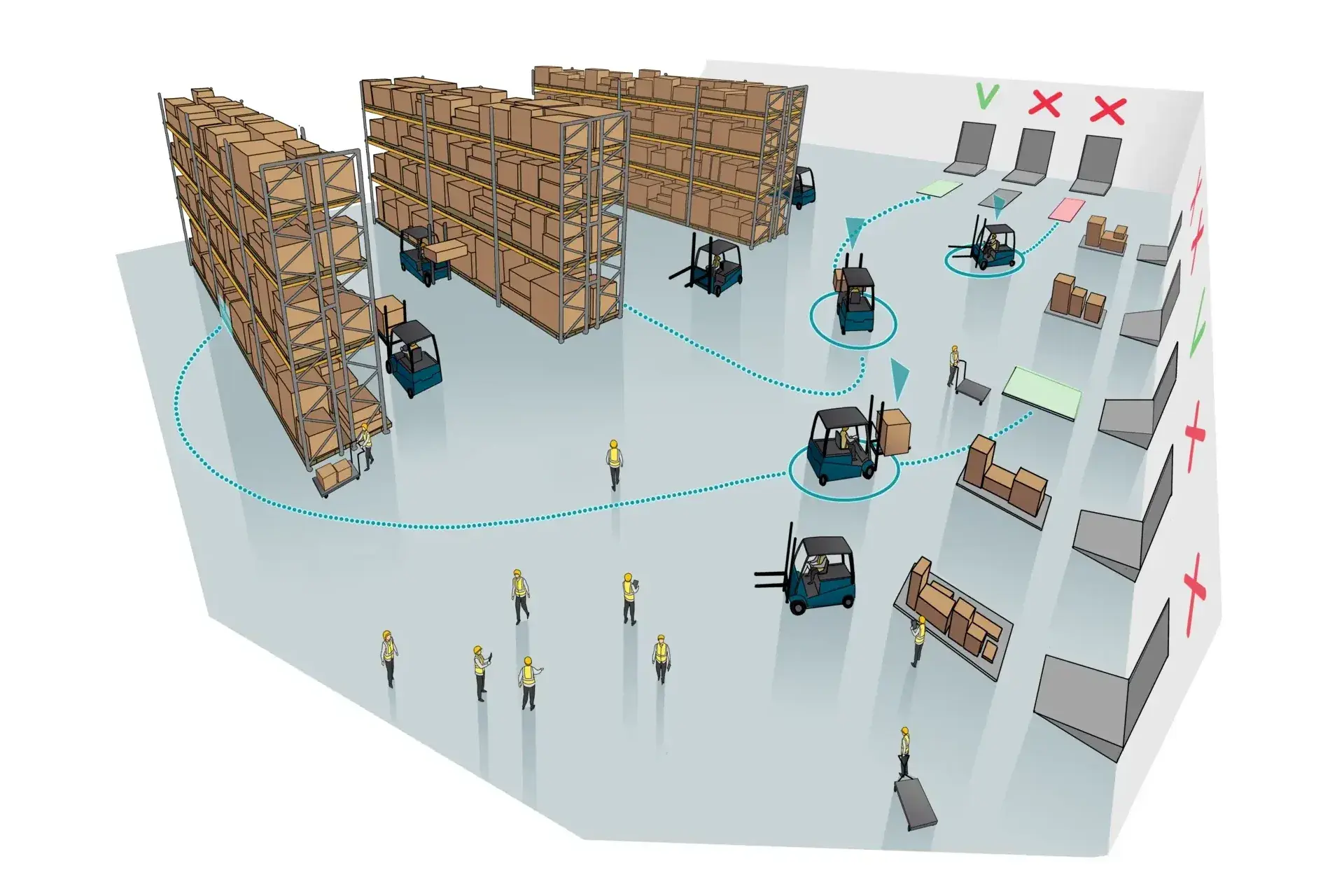 Inventory Management with RTLS Innovation