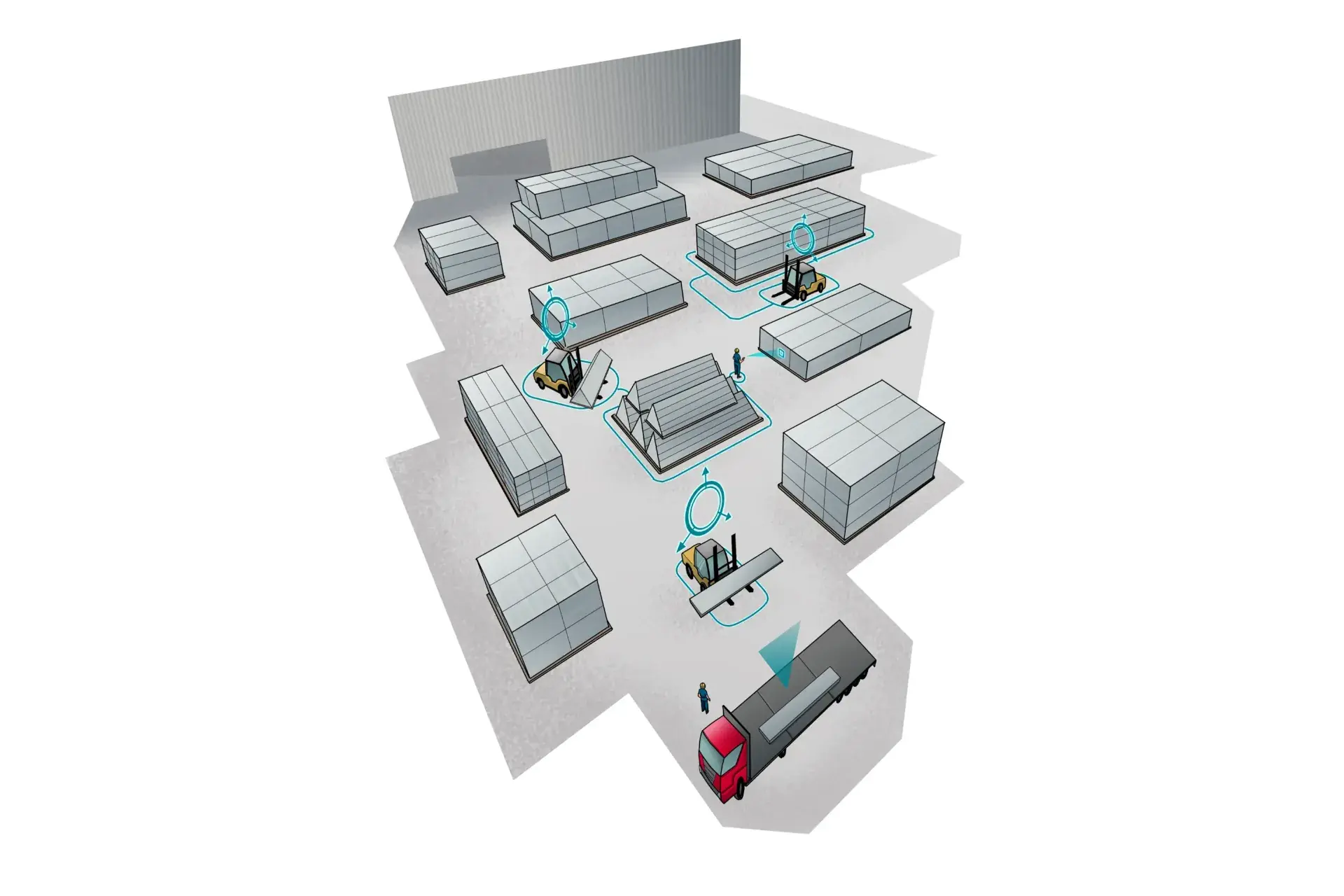 Asset Tracking Indoor and Outdoor