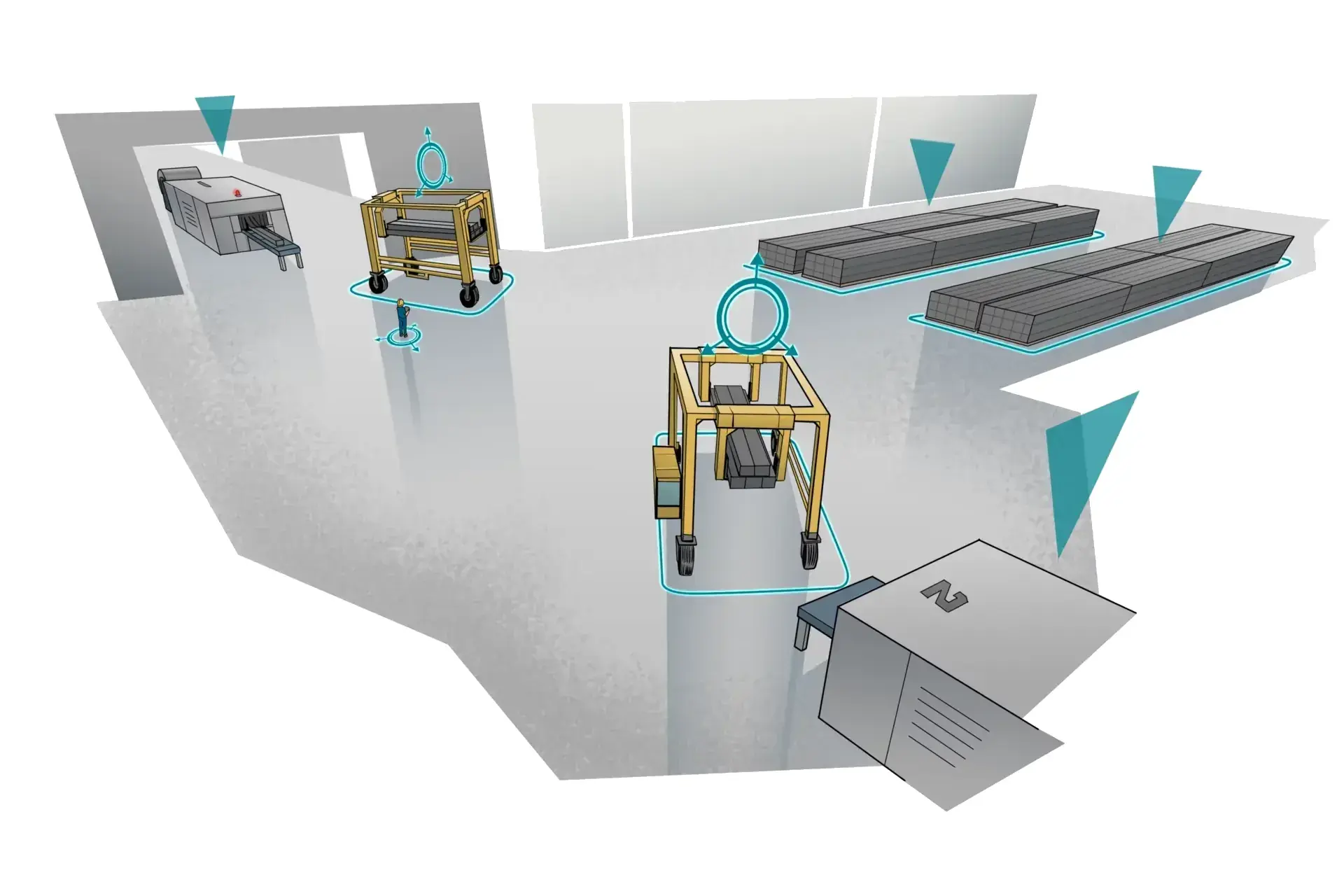 Handling of semi-finished products