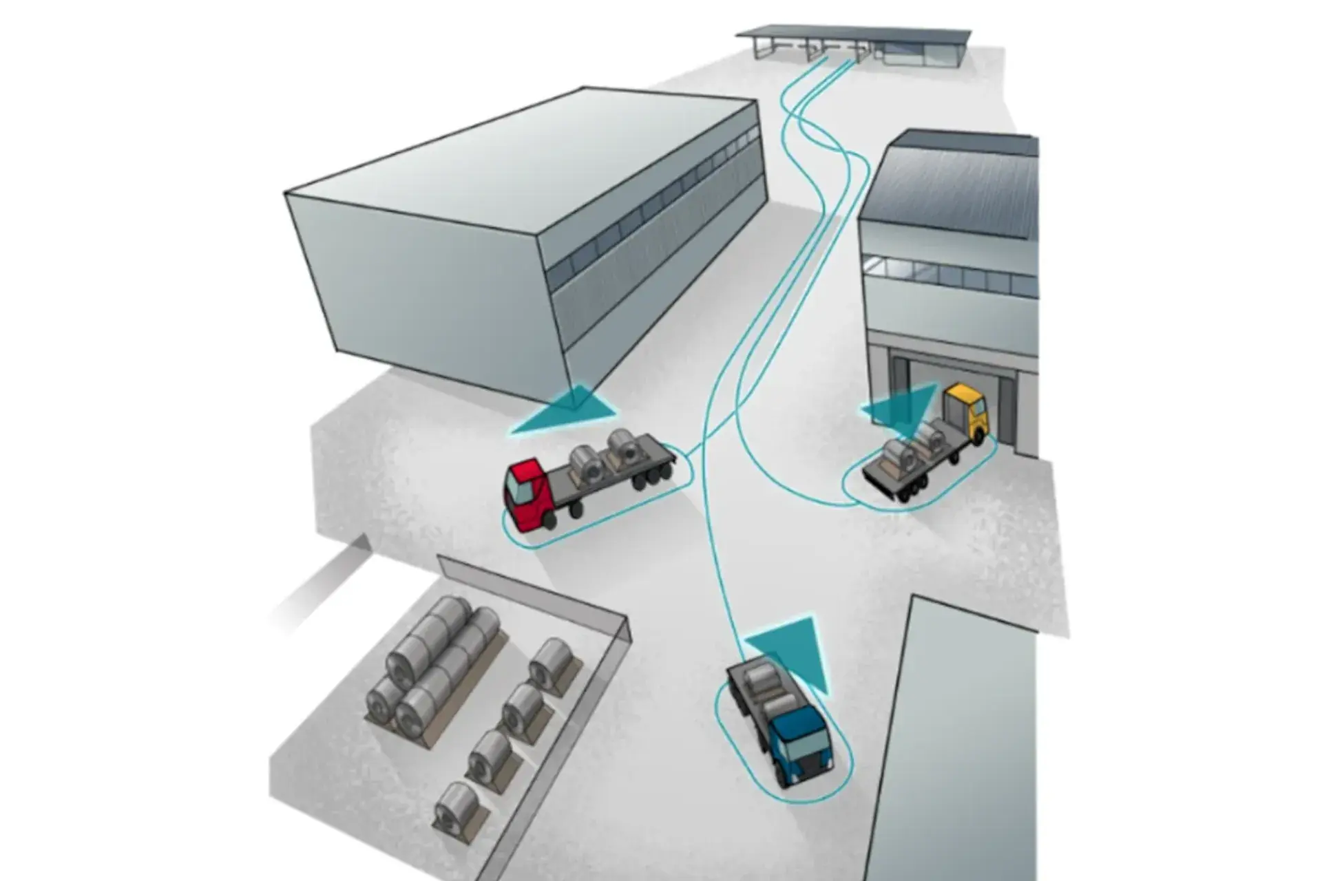 Transforming Yard Management with RTLS